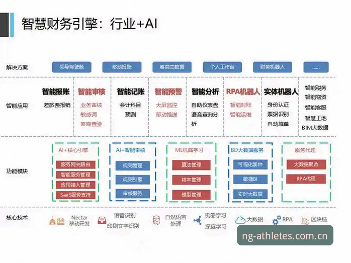 2026NG体育安装不了？深度测评：原因解析与完整解决方案